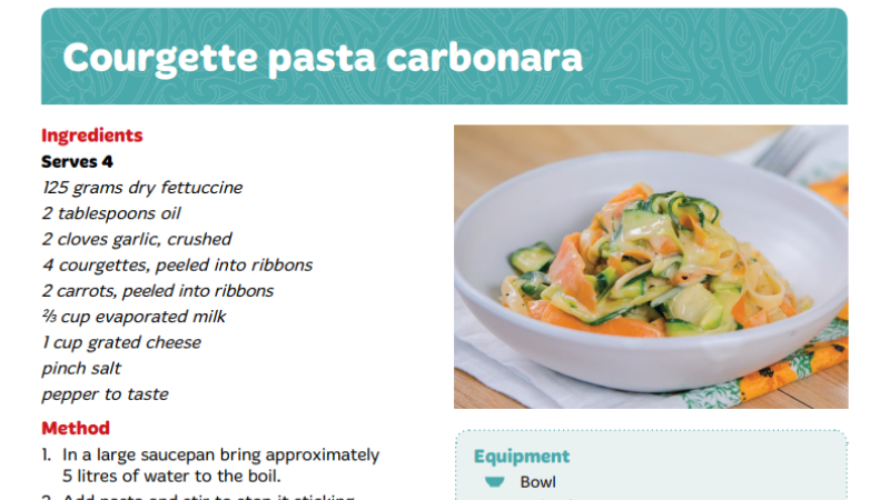 Courgette carbonara 