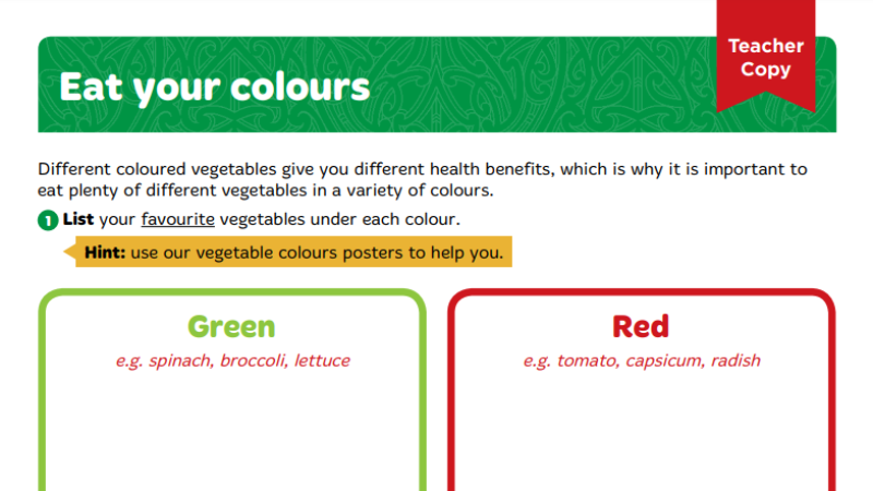 Eat Your Colours teacher copy Y7 L4