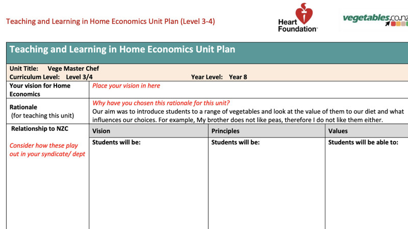 Home economics