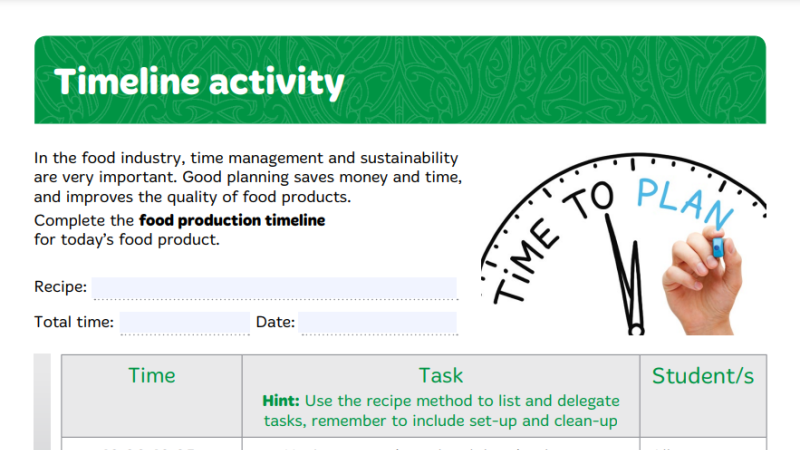 Timeline activity Y8 l5