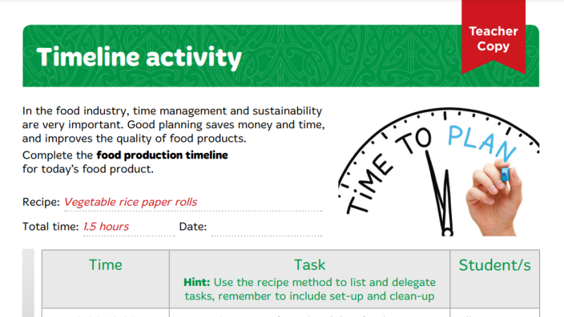 Timeline activity teachers copy Y8 l5