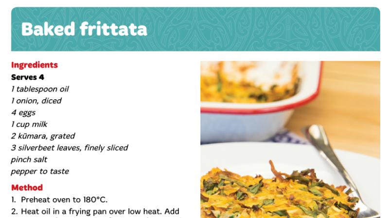 Baked Frittata