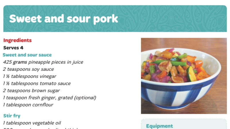 Sweet and sour pork