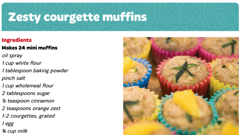 Zesty Courgette muffins