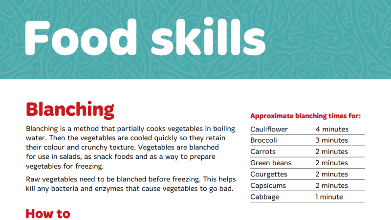 Blanching