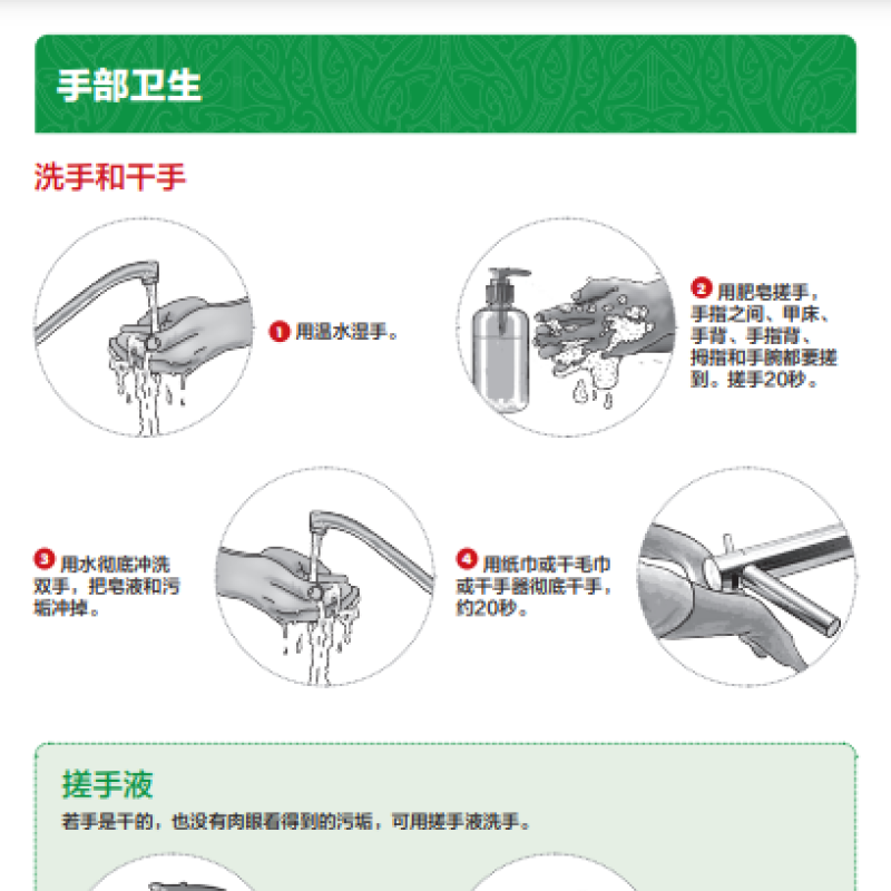 Hand Hygiene Chinese