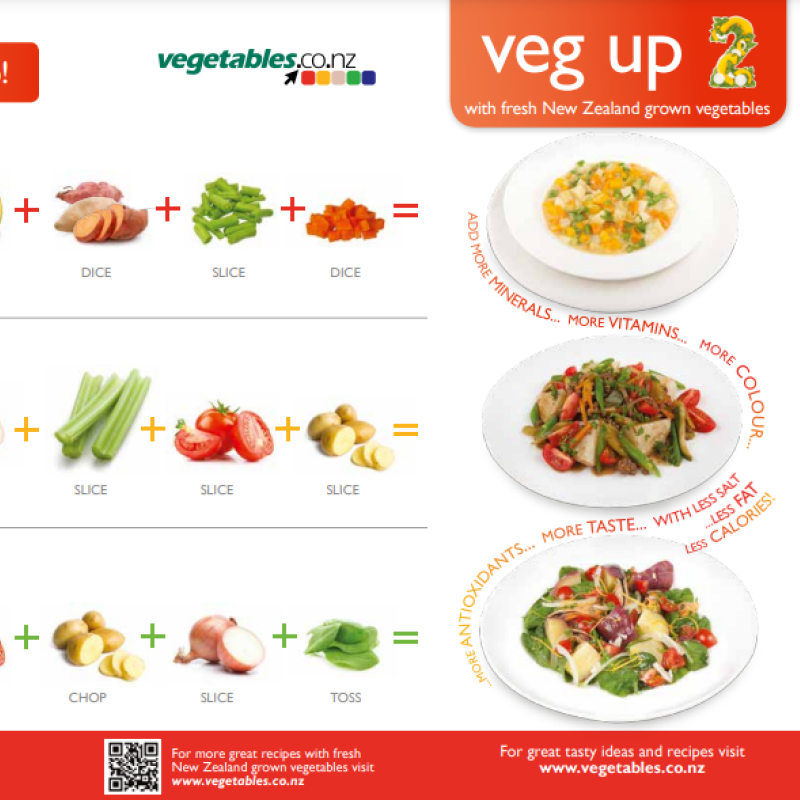 VegUp Recipes